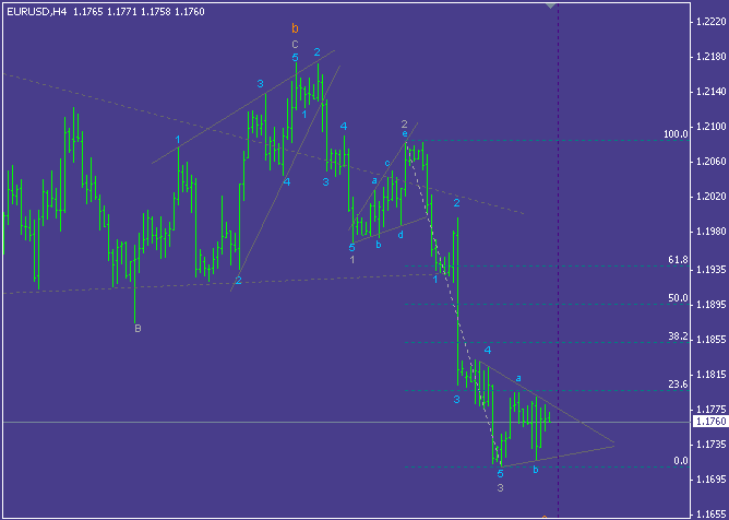 eur h4.gif